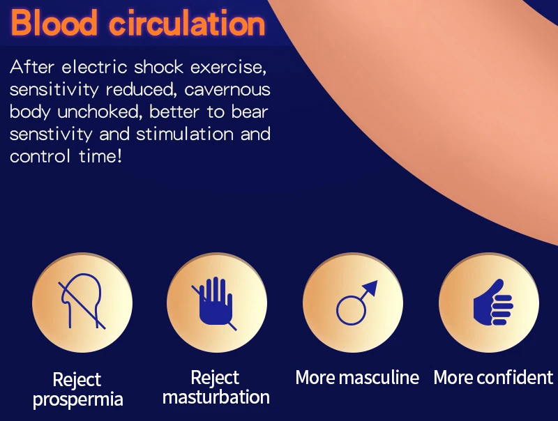 Electro Shock Glans Trainer Massage Cup,Testicle Electrostimulation Cock Penis Extender Scrotum Bind Sleeve,BDSM Sex Toy for Men