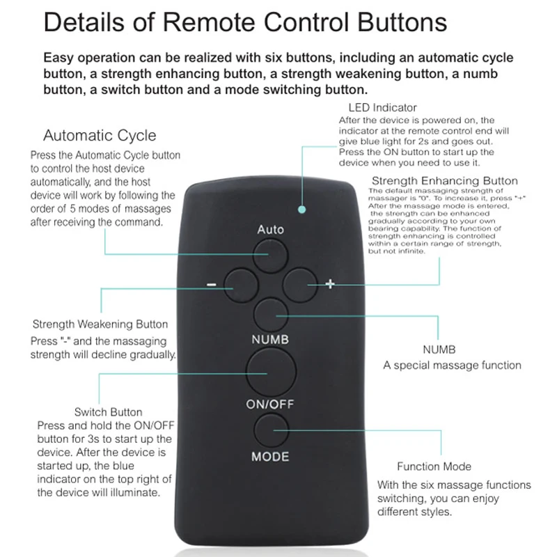 Electro Shock Therapy Conductive Penis Ring,Electric Play Cock And Ball Stretcher SM E-stim Sex Toy For Male Electric Stimulator