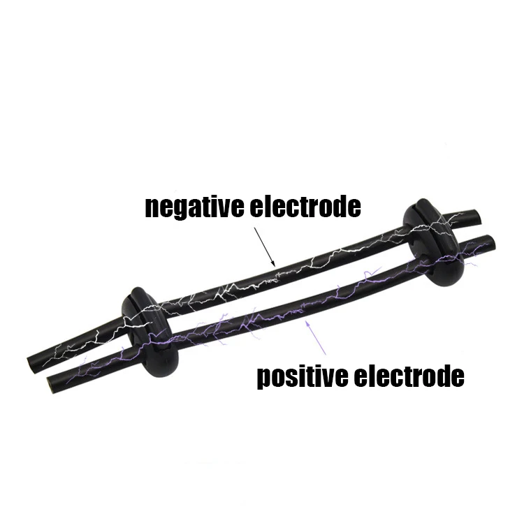 50 Style E-stim Electroshock Accessorry,SM Electro Anal Plug Nipple Clamp Cock Ring Penis Plug Sex Products,Estim Powerbox Toys