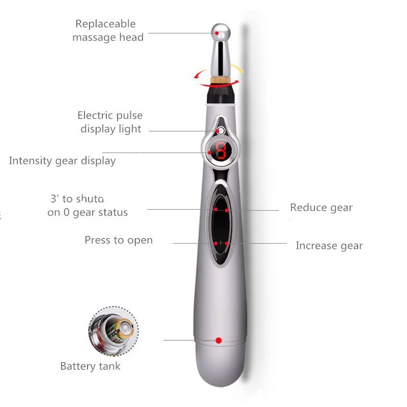 Electric Shock Butt​ Plug,Bdsm Electro Anal Sex Toys,Electro Dildo Anus Expand stimulation Vagina Prostate Massager,E stim Jumps