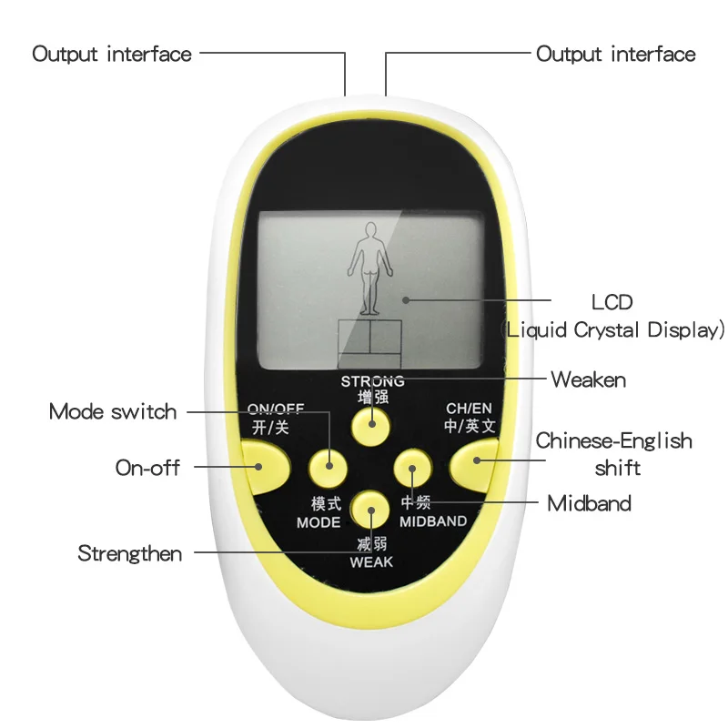 BDSM Strong Electro Shock Penis Ring Masturbator Electro Stimulation Cock Ring Massage Pad E-Stim Penis Extender Sex Toy For Men