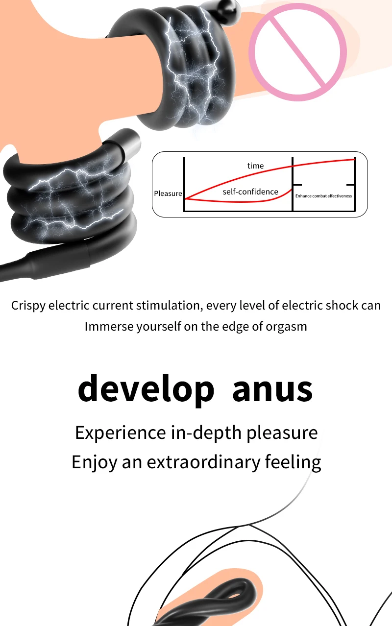 E stim Electrosex Electrostimulation Anal Butt Plug,Electric Shock Penis Cock Ring Clit Stimulator,Electro Sex Cockring,BDSM Toy