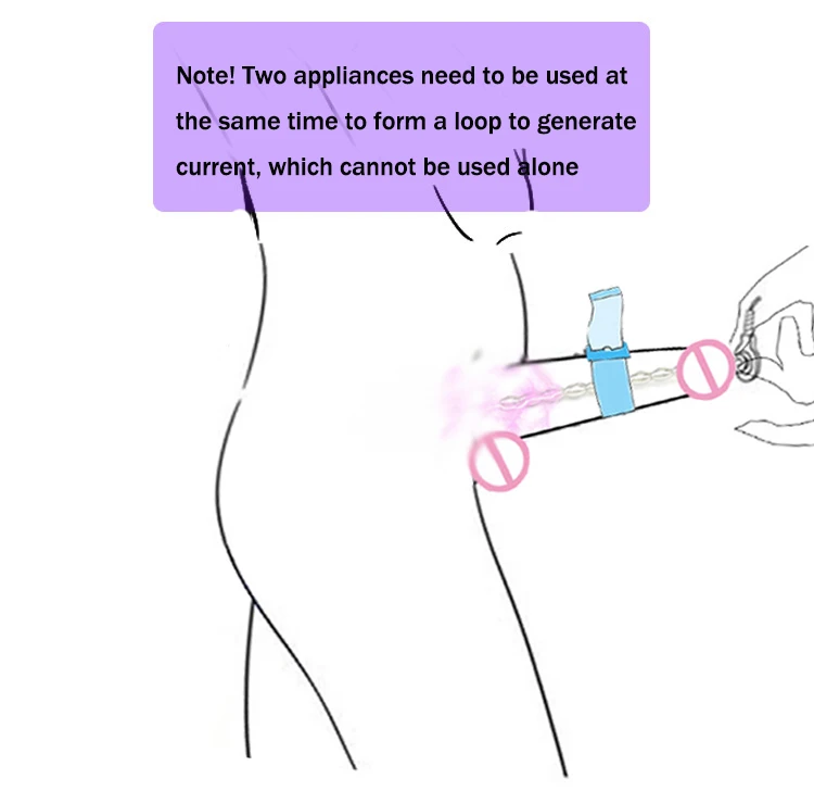 BDSM Electric Shock Penis Plug/Ring Electro Urethra Sound Catheter Dilator E-Stim Cock Extender Male Masturbator Sex Medical Toy