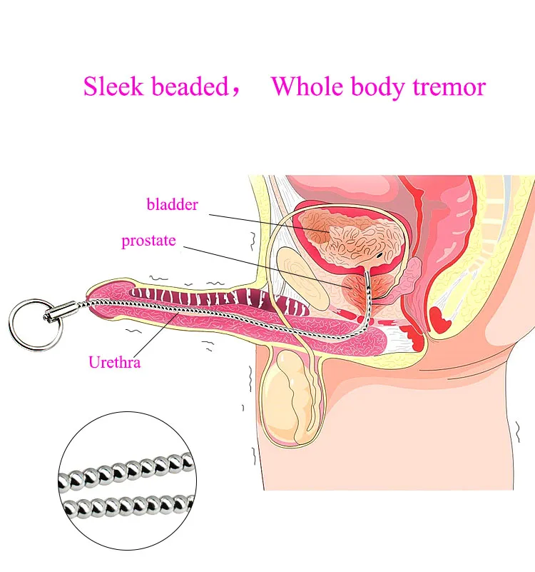 Strongest Electro Shock Bdsm Penis Ring,e-stim Chastity Cage,Electro Stimulation Penis Extender Men Enlarger Masturbator,Sex Toy