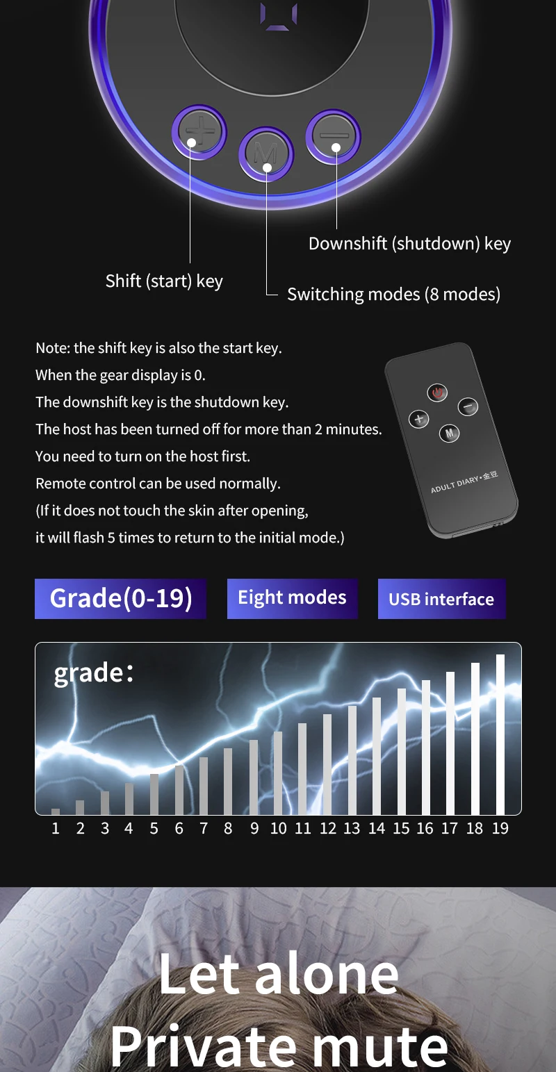 E stim Urethra Toys for Men,Electrostimulation Cock Ring,Estim Urethral Sounding Penis Plug,BDSM Electro Sex Shock Glans Trainer