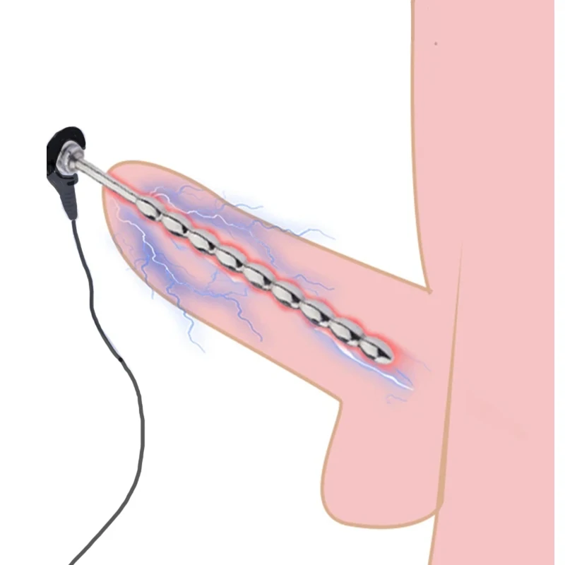 BDSM Electro Shock Penis Plug Insert Urethra Catheter,Electric Stimulation Cockring Cock Ring,Sex Toys For Men,E stim Urethral