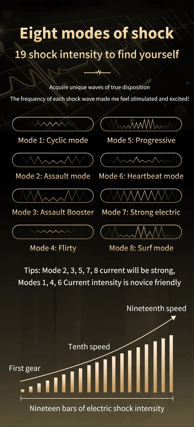 Electric Shock Butt​ Plug,Bdsm Electro Anal Sex Toy,Electrostimulation Electrosex Prostate Massager,E stim Estim Metal Anal Plug