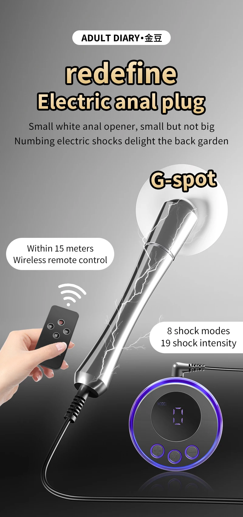 Electric Shock Butt​ Plug,Bdsm Electro Anal Sex Toy,Electrostimulation Electrosex Prostate Massager,E stim Estim Metal Anal Plug