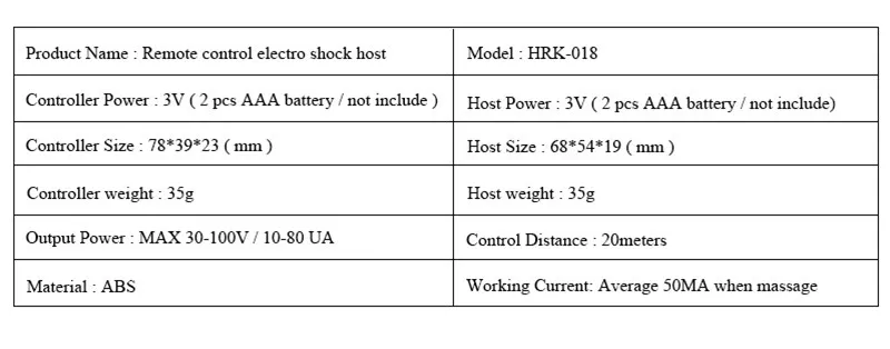E-stim Power Box,Taser Electro Shock Anal Vagina Plug Penis Ring Urethral Rod Nipple Sucker Clamp/Pad SM Electrical Sex Tool Kit E-stim Power Box,Taser Electro Shock Anal Vagina Plug Penis Ring Urethral Rod Nipple Sucker Clamp/Pad SM Electrical Sex Tool Kit