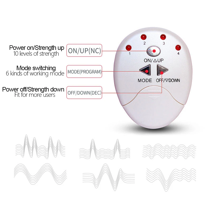 Electro Bdsm Penis Ring Electrostimulator Nipple Clamps,E-stim Chastity Cage Anal Plug,Electric Sex Glans Trainer Urethral Plug