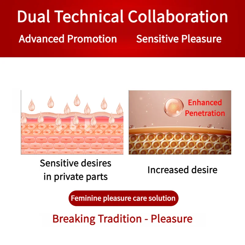 Women's Pleasure Gel, Private Part Sensitive Enhancing Liquid, Water Based Silicone Lubricant Flavorless Couple Adult Supplies Women's Pleasure Gel, Private Part Sensitive Enhancing Liquid, Water Based Silicone Lubricant Flavorless Couple Adult Supplies