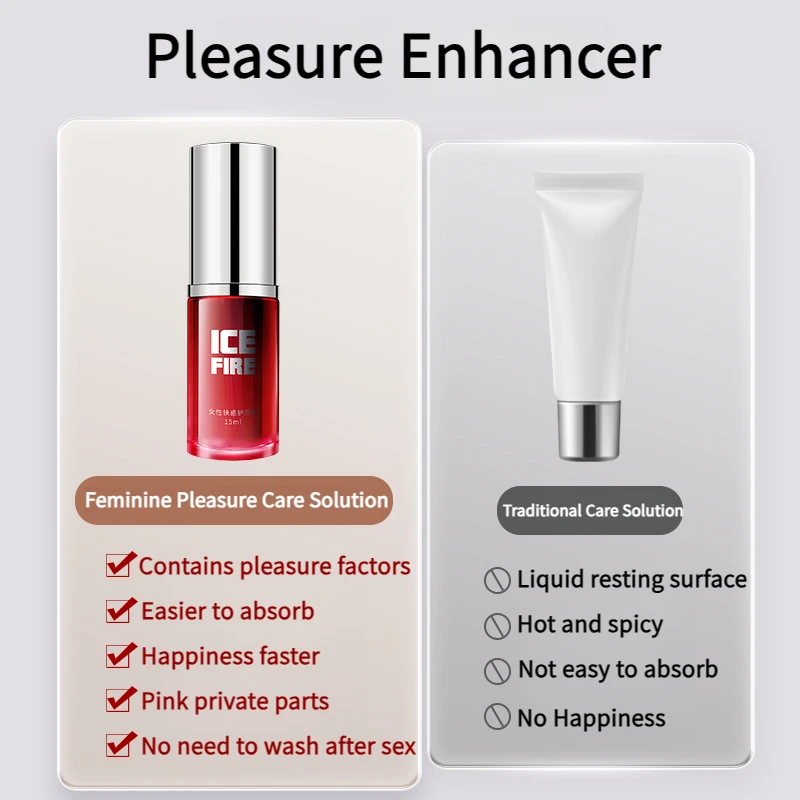 Women's Pleasure Gel, Private Part Sensitive Enhancing Liquid, Water Based Silicone Lubricant Flavorless Couple Adult Supplies Women's Pleasure Gel, Private Part Sensitive Enhancing Liquid, Water Based Silicone Lubricant Flavorless Couple Adult Supplies