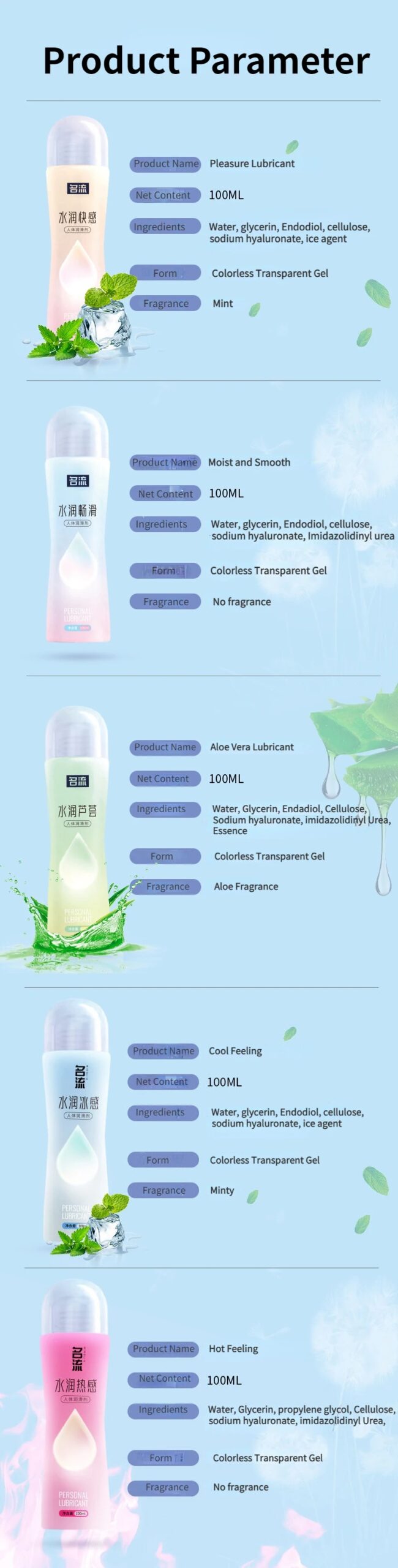 100ml Men Body Hot Cool Water-Soluble Lubricant Adult Sex Toys Products for Anal Vaginal Sex Lubricating Female Body Massage Gel