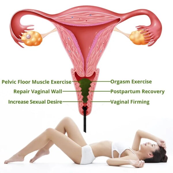 Natural Jade Yoni Egg Vaginal Muscles Tightening Ben Wa Ball Women Pelvic Floor Muscle Kegel Exercise Massage Eggs