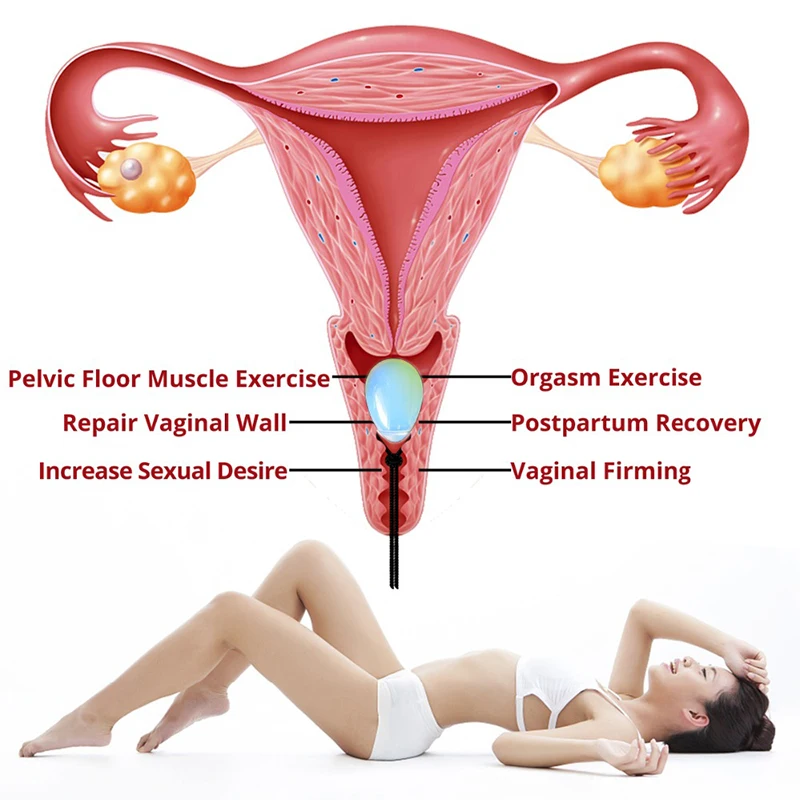 Dropshiping 3Pcs/Set Opal Yoni Egg Sphere Women Pelvic Floor Muscle Kegel Exercise Tightening Vaginal Ben Wa Ball Health Care Dropshiping 3Pcs/Set Opal Yoni Egg Sphere Women Pelvic Floor Muscle Kegel Exercise Tightening Vaginal Ben Wa Ball Health Care