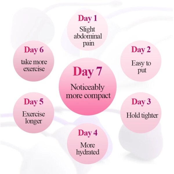 Women Metal Egg Kegel Exercise Vaginal Balls Yoni Egg 4pcs Ben Wa Ball Geisha Ball Tighten Pelvic Floor Muscles Exercise Massage