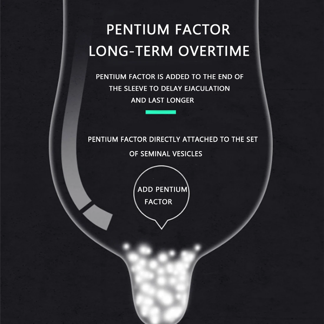 Ultra Thin Condom Sex Toys For Men Delay Ejaculation Natural Latex Rubber Condom Cock Penis Sleeve Condones For Adults 18+