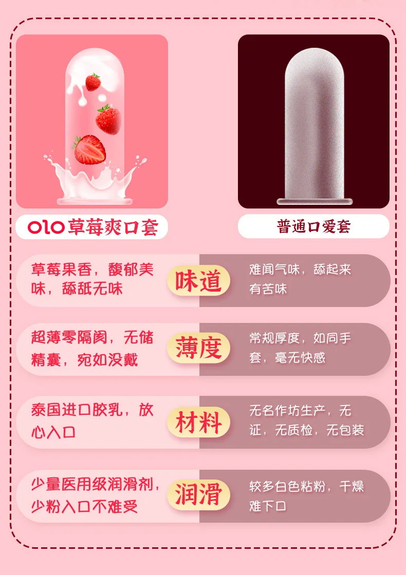 OLO 10Pcs Oral Sex Condoms with Strawberry Taste Safe Sex Penis Sleeve Condom Intimate Goods Tongue Sex Lick Dick Toys for Adult