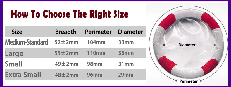 PERSONAGE 10 Pcs 45Mm Durable Reliable Latex Condoms Long-Lasting Small Ultra Lubricated Large Oil Condoms WIth Dot
