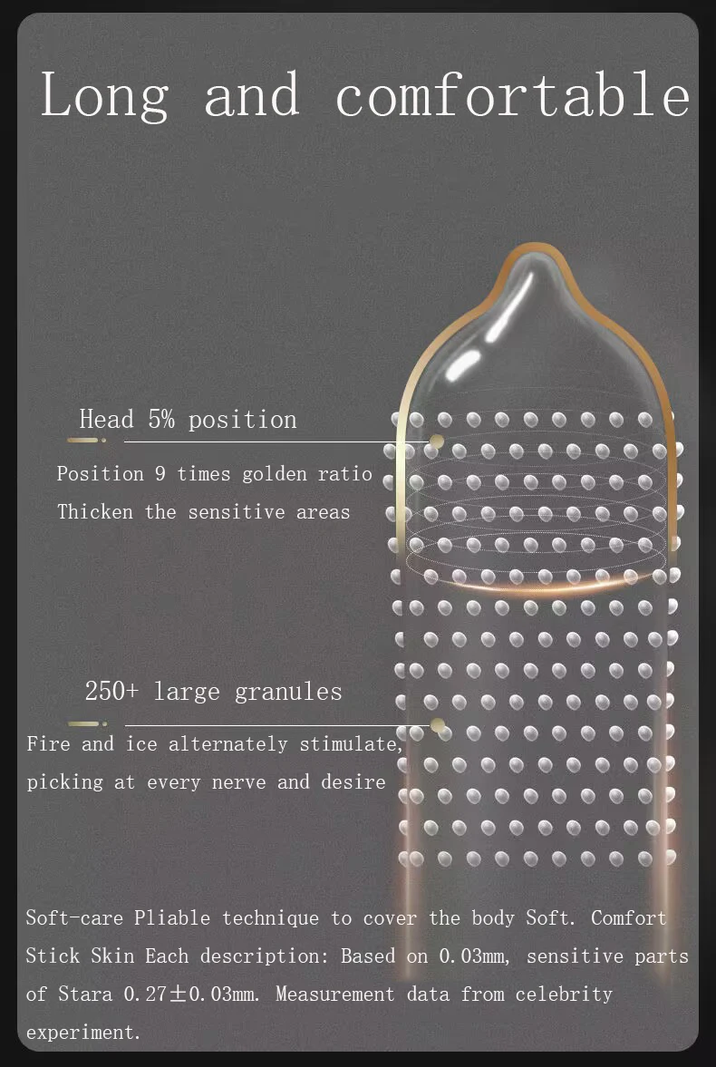 PERSONAGE 027 Super Thick Physical Delay Men Condom Penis Sleeve Long 10pcs Thicken Time Delay Contraception Ejaculation Delay