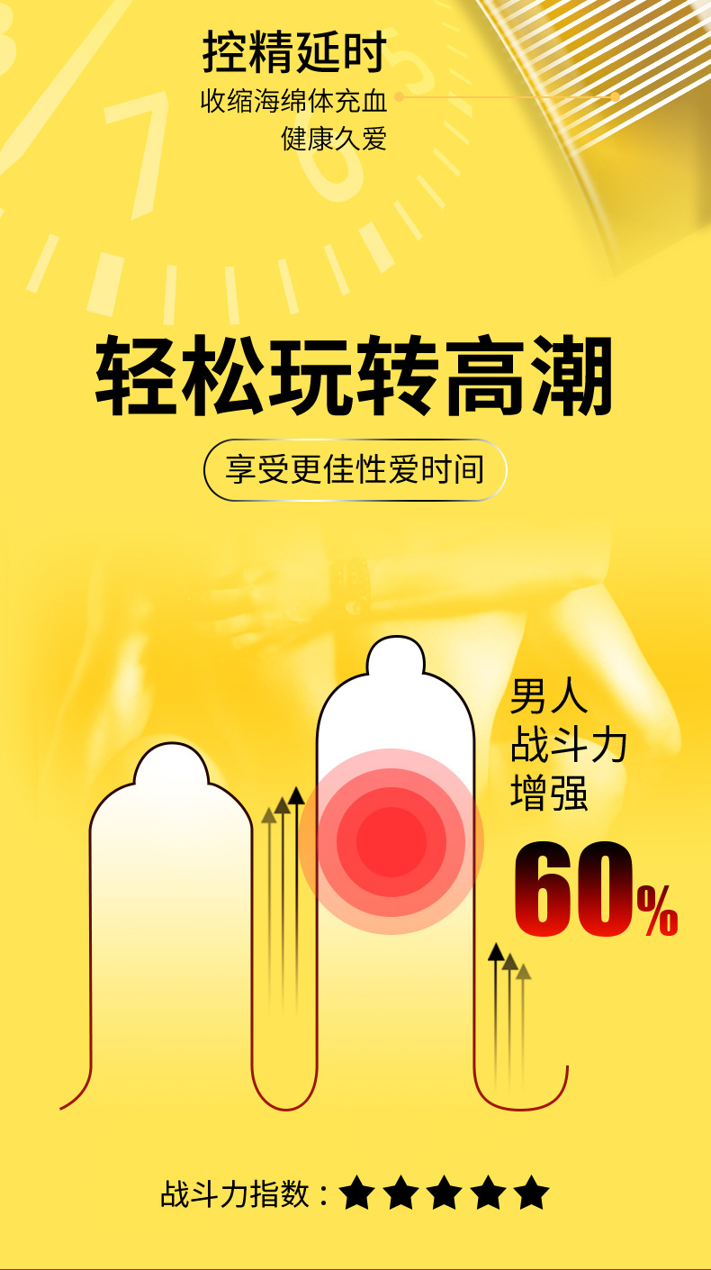 10PCS Nature Latex Condom Super Lubrication Large Particles G-spot Sex Delay Condom Sensitive Condoms for Men Adults Sex Toy 10PCS Nature Latex Condom Super Lubrication Large Particles G-spot Sex Delay Condom Sensitive Condoms for Men Adults Sex Toy