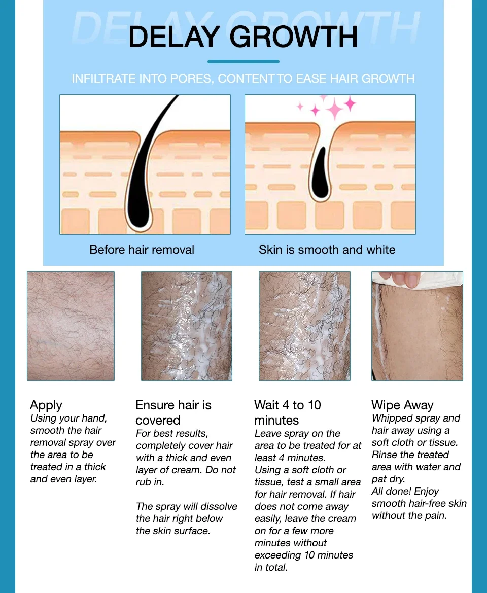 Original Hair Removal Spray For Women 2 in 1 Intimate/Private Hair Removal Spray for Women Pubic Bikini Area Painless Depilatory