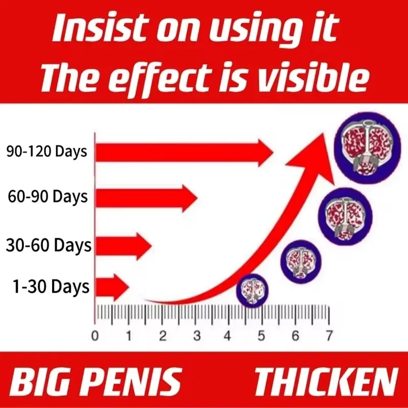 Strong Penis Enlargement Cream Big Dick Sex Gel repair Increase XXL Male Erection for Men Growth Thicken climax adult Products