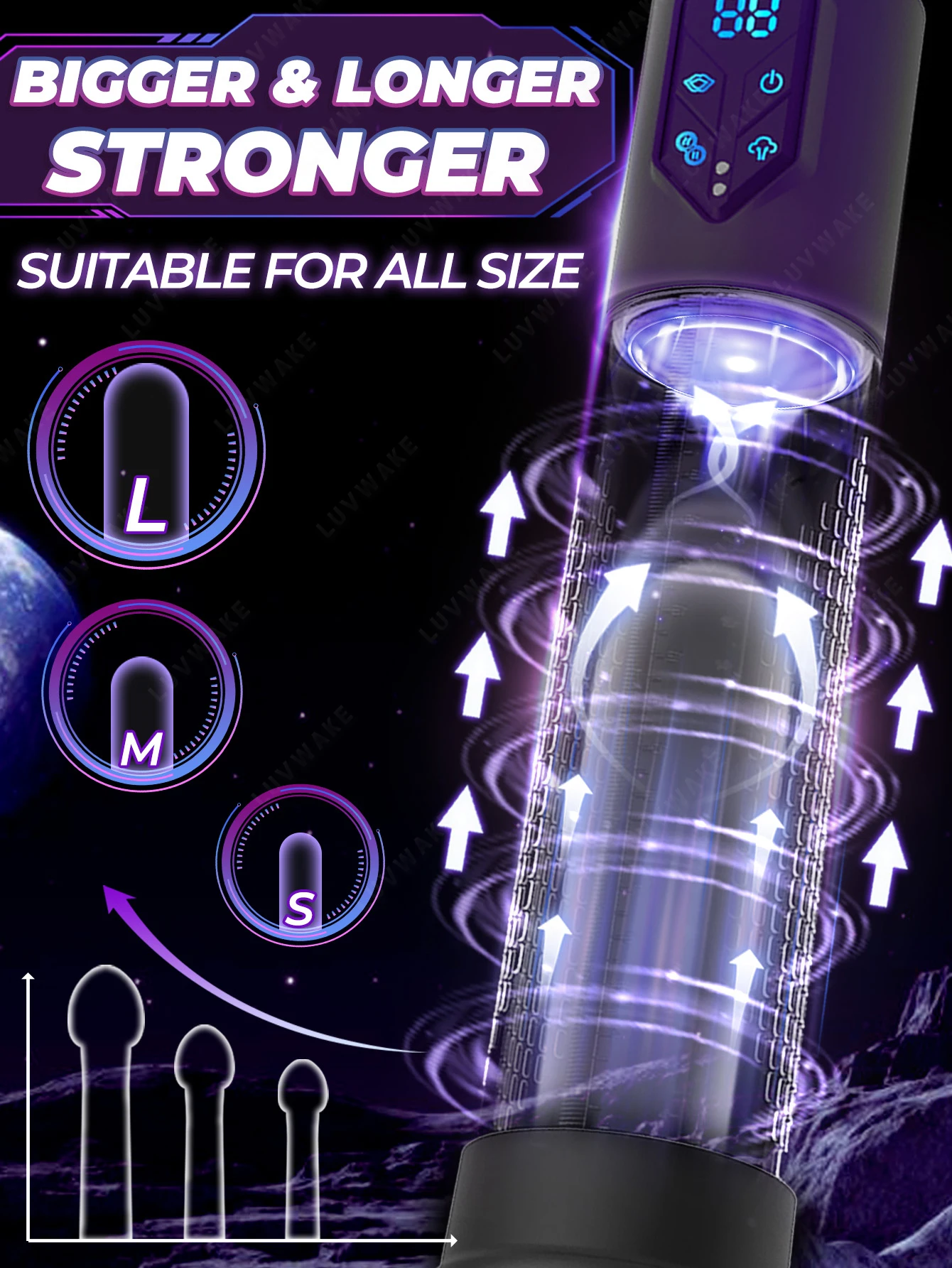 IPX7 Waterproof Electric Pump Penis Erection Enlargement Automatic Vacuum Pump for Men 4 Suction Masturbating Sex Toy for Men