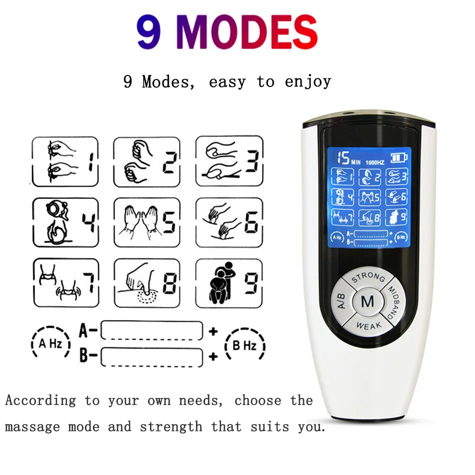 Charging Electric Shock Host Electrical stimulation Anal Plug Peni Ring Urethra Plug Nipple Clips Vaginas Masturbation Sex Toys