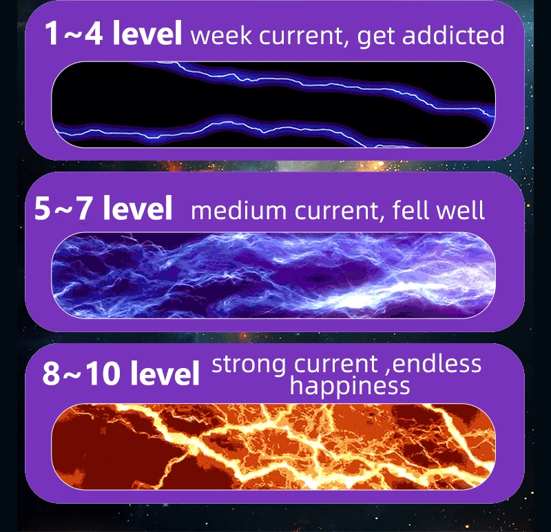 Charging Electric Shock Host Electrical stimulation Anal Plug Peni Ring Urethra Plug Nipple Clips Vaginas Masturbation Sex Toys