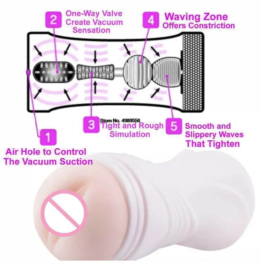 Men's Auxiliary Adult Supplies Best-sold Male Masturbator Sex Man Anti-stress Toys Realistic Silicone Vagina Imitation Sex tooys