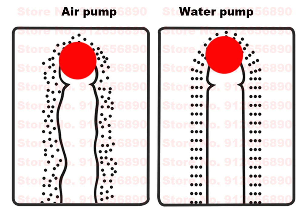 X20 X30 X40 Penis Pump Penis Enlargement Cock Enlarge Water Penis Extender Vacuum Pump For Men Dick Erection Sex Toy For Gay Men X20 X30 X40 Penis Pump Penis Enlargement Cock Enlarge Water Penis Extender Vacuum Pump For Men Dick Erection Sex Toy For Gay Men