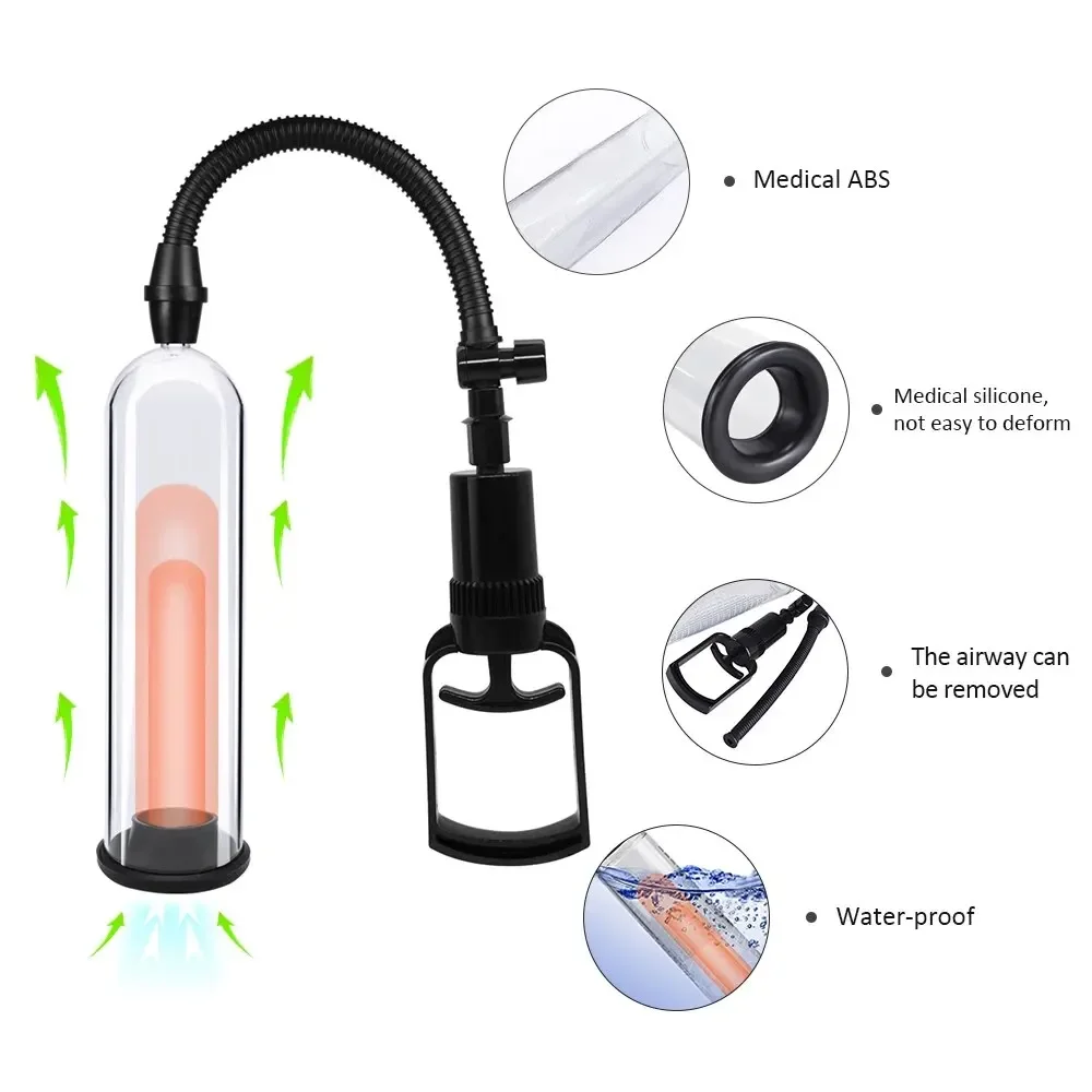 Male Penis Pump Manual Penis Enlarger Enhancement Erection SexToys For Man Vacuum Pump Big Dick Trainer Male Lasting Masturbator