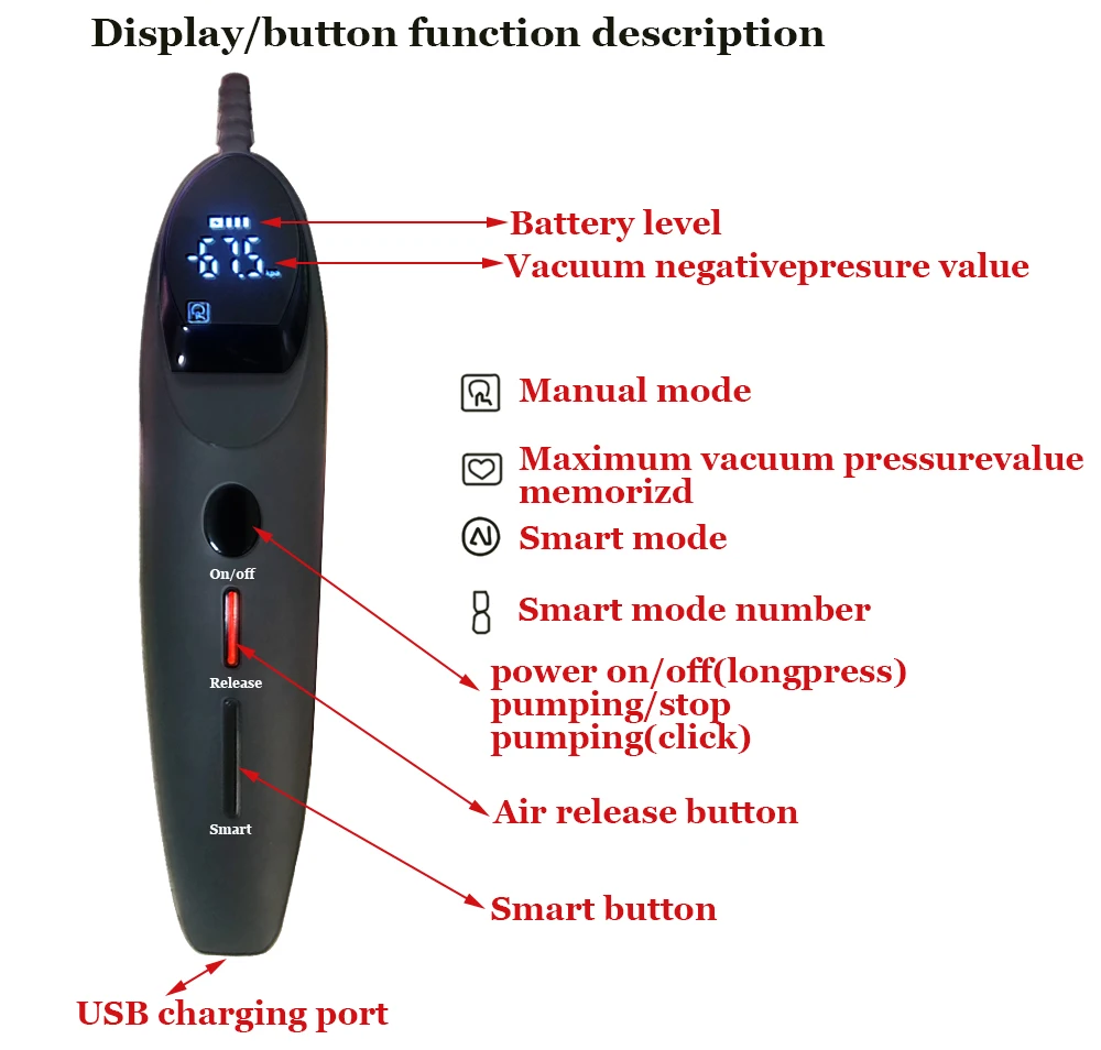 Electric Acrylic Penis Pump Vacuum Pump For Penis Male Penis Enlargement Pump Penile Training Extender Cock Dick Pump For Men