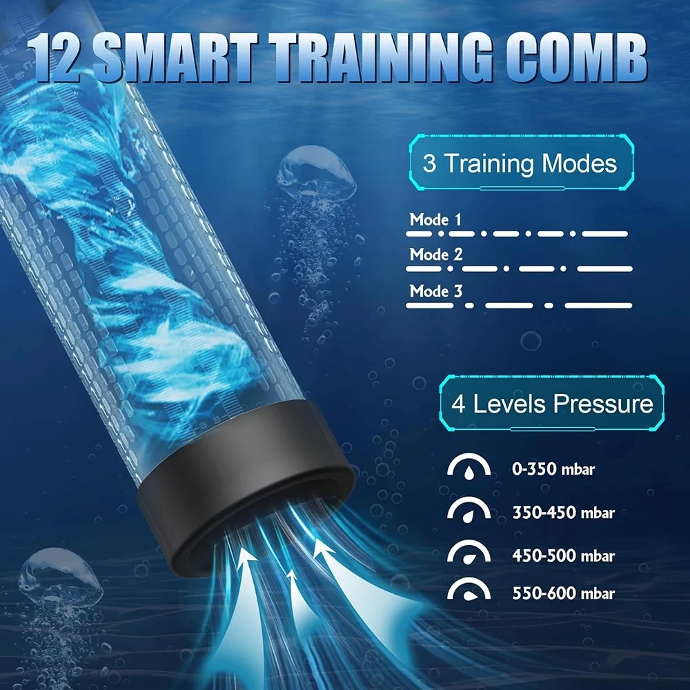 IPX7 Waterproof Electric Penis Pump Sex Toy for Men Masturbator Adult Male Penis Enlargement Vacuum Pump Penile Enhancer Exerci IPX7 Waterproof Electric Penis Pump Sex Toy for Men Masturbator Adult Male Penis Enlargement Vacuum Pump Penile Enhancer Exerci