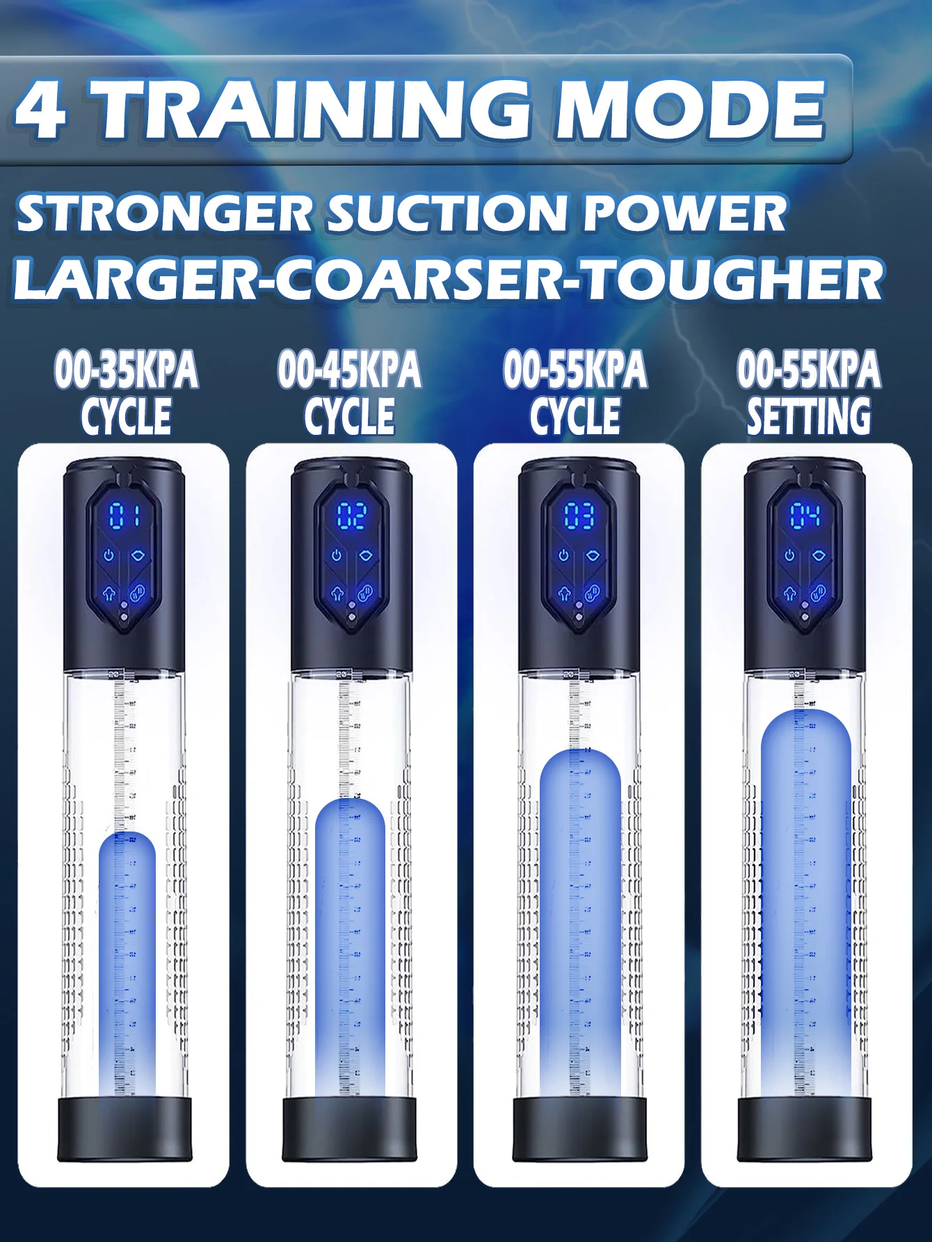 Electric Penis Pump Sex Toys for Men Penis Extension Automatic IPX7 Penis Water Pump Penis Enlargement Dick Erection Penis Train
