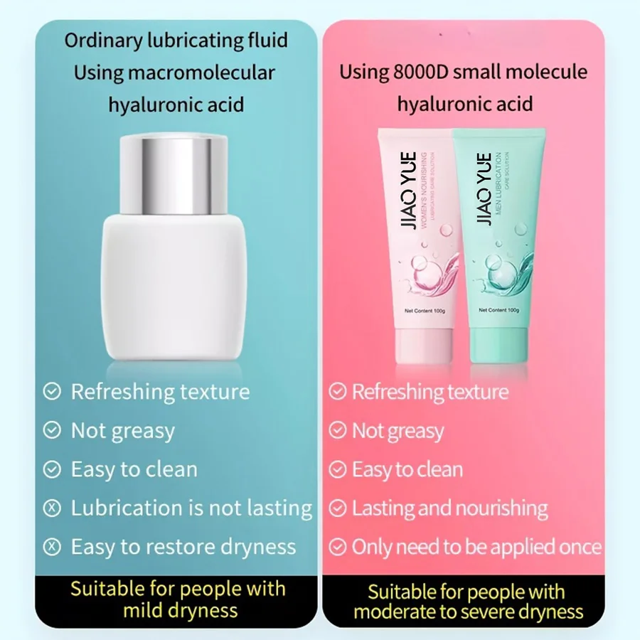 Intimate Strawberry Flavor Lubricant Pleasure Body Erotic Oil Lubricant Adult Sex Supplies flirting for couples 100g Intimate Strawberry Flavor Lubricant Pleasure Body Erotic Oil Lubricant Adult Sex Supplies flirting for couples 100g