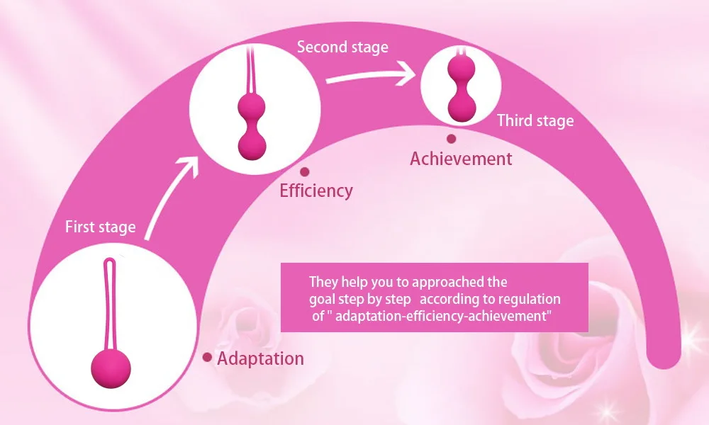 Tighten Ben Wa Vagina Muscle Trainer Kegel Ball Egg Intimate Silicone Smart Kegel Balls Vaginal Chinese Balls Sex Toys For Adult