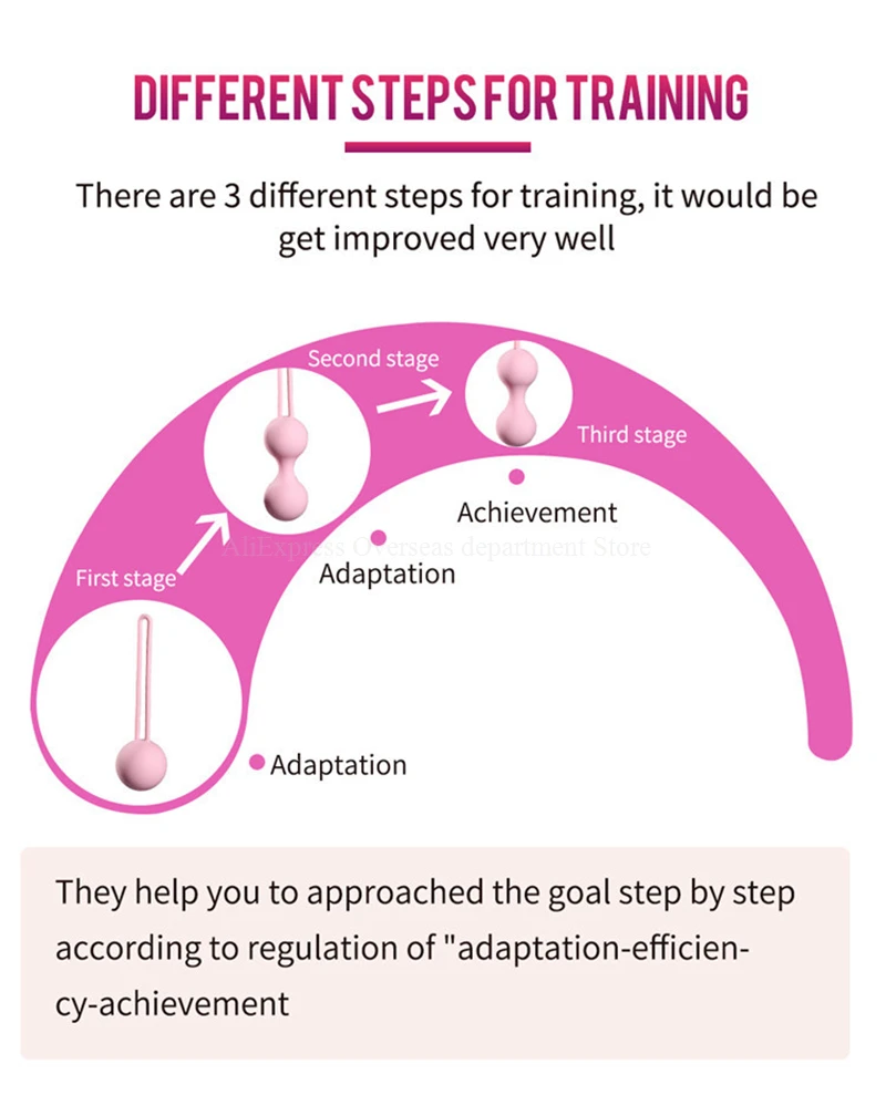 Medical Silicone Kegel Balls Exercise Tightening Device Balls Safe Ben Wa Ball for Women Vaginal massager Adult toy No Vibrator