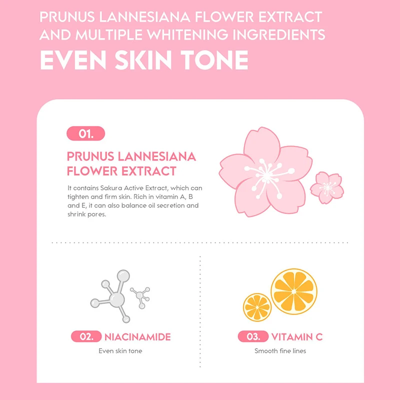 Inner Thigh Brighten Cream Bleaching Armpits Elbows Knees Moisturizing Brighten Body Lotion Cream Lightening Melanin Skin Cream