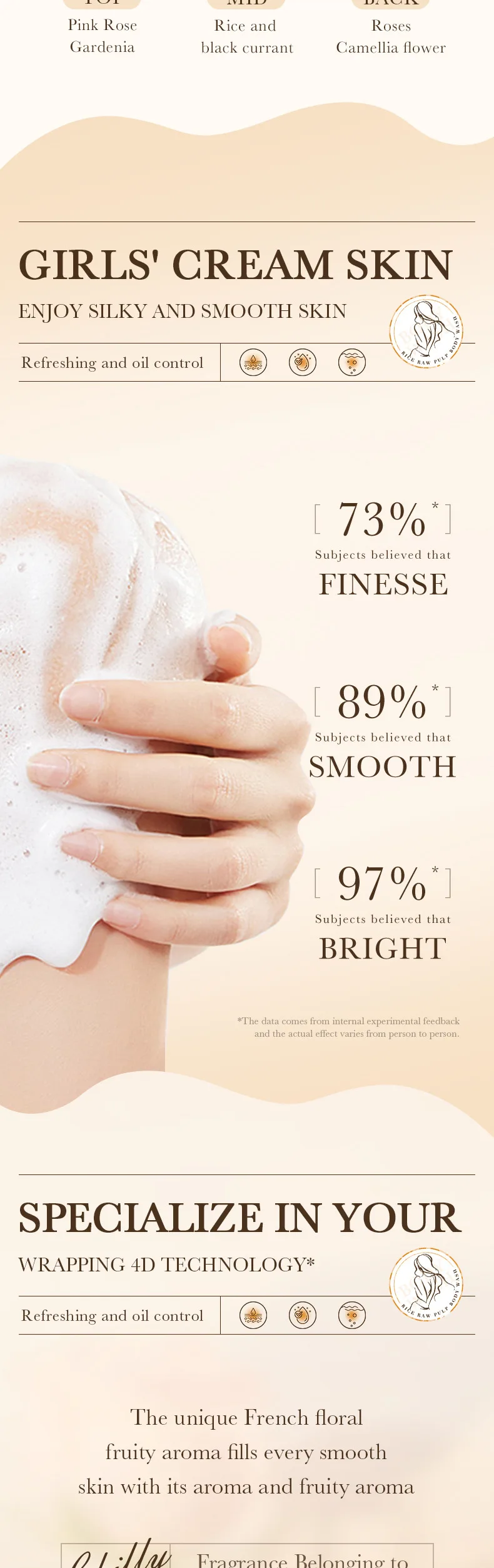 BIOAOUA Rice Body Wash Brightening Cleansing Shower Gel Moisturizing Silky Refreshing Oil Control Persistent Fragrance 500ml