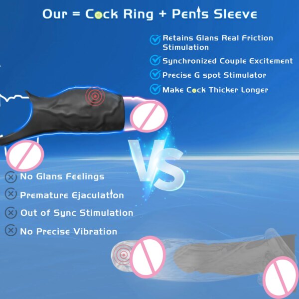 Vibrator Penis Sleeve Cock Ring Extender for Penis Testicles G Spot Stimulation Couples Adult Sex Toys for Men Women 18+