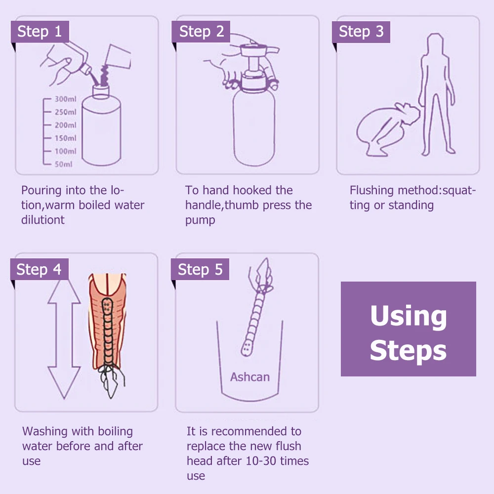 1PCS 600ML Rectal Syringe Clean Stream Anal Douche Enema Colon Cleaner Kit For Women Vaginal Clearner Anal Douche Enema Tool 1PCS 600ML Rectal Syringe Clean Stream Anal Douche Enema Colon Cleaner Kit For Women Vaginal Clearner Anal Douche Enema Tool
